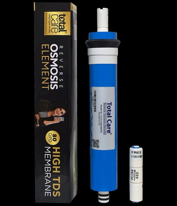 Filters/Membranes For domestic RO - Trust Water Care